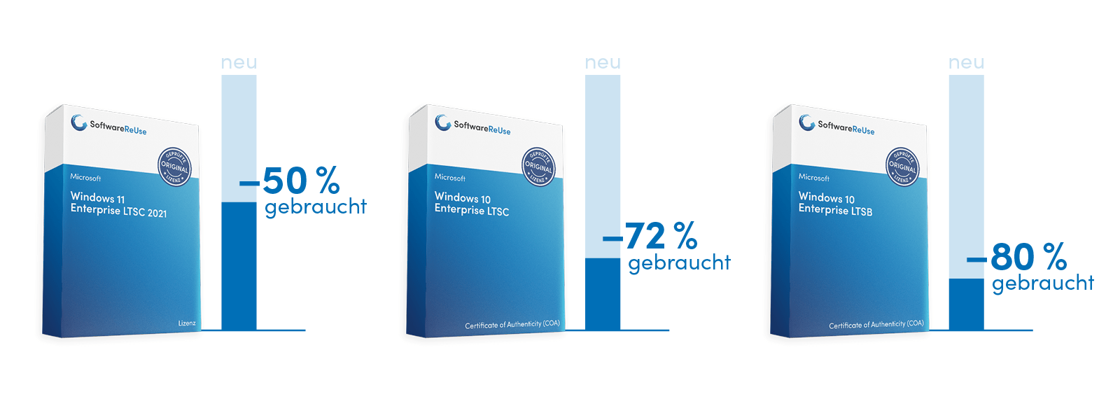 Infografik_neu-gebraucht_Windows11 Infografik neu gebraucht Windows11